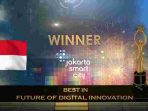 Jakarta Smart City