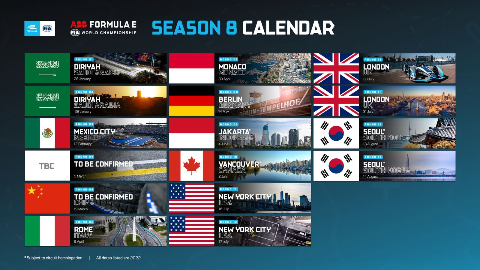 Formula E 2022