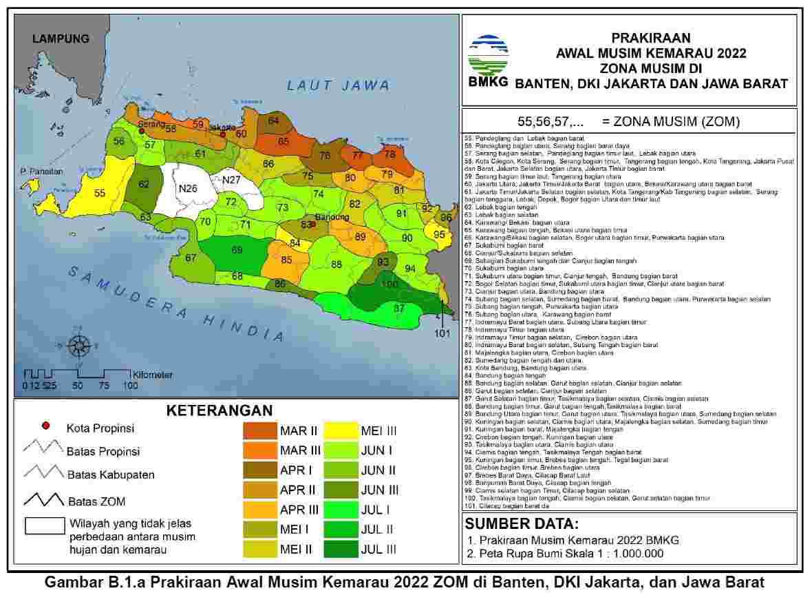 Perkiraan Musim Kemarau.